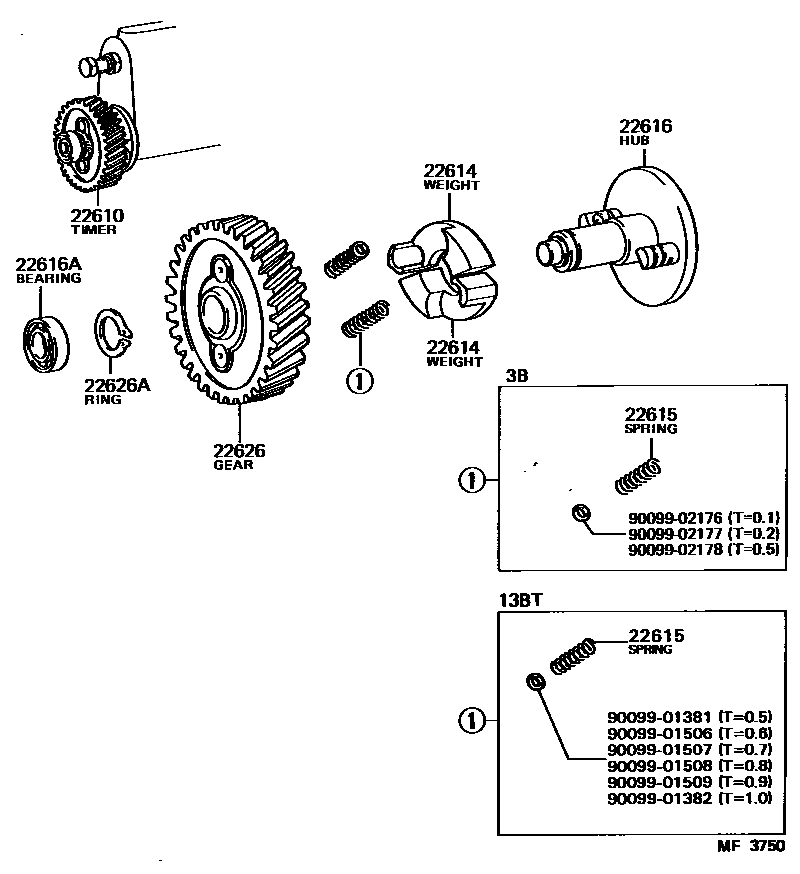 Parts diagram