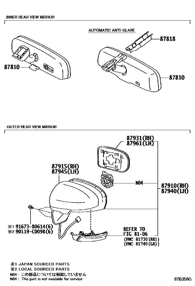 Parts diagram