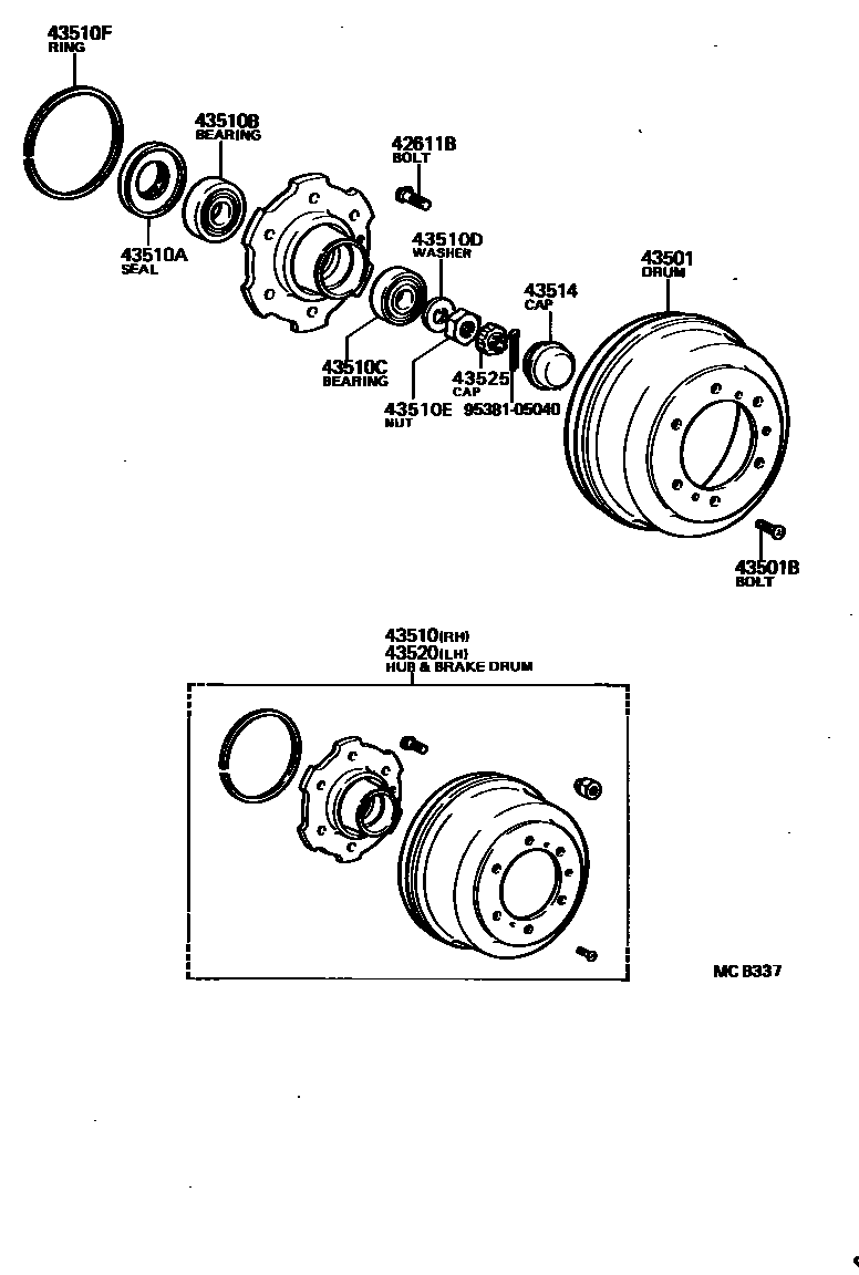 Parts diagram