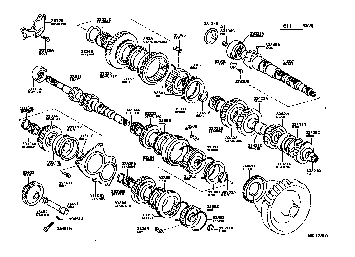 Parts diagram