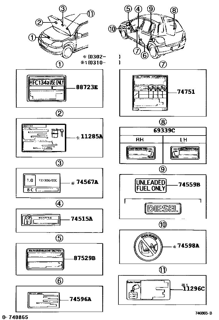 Parts diagram