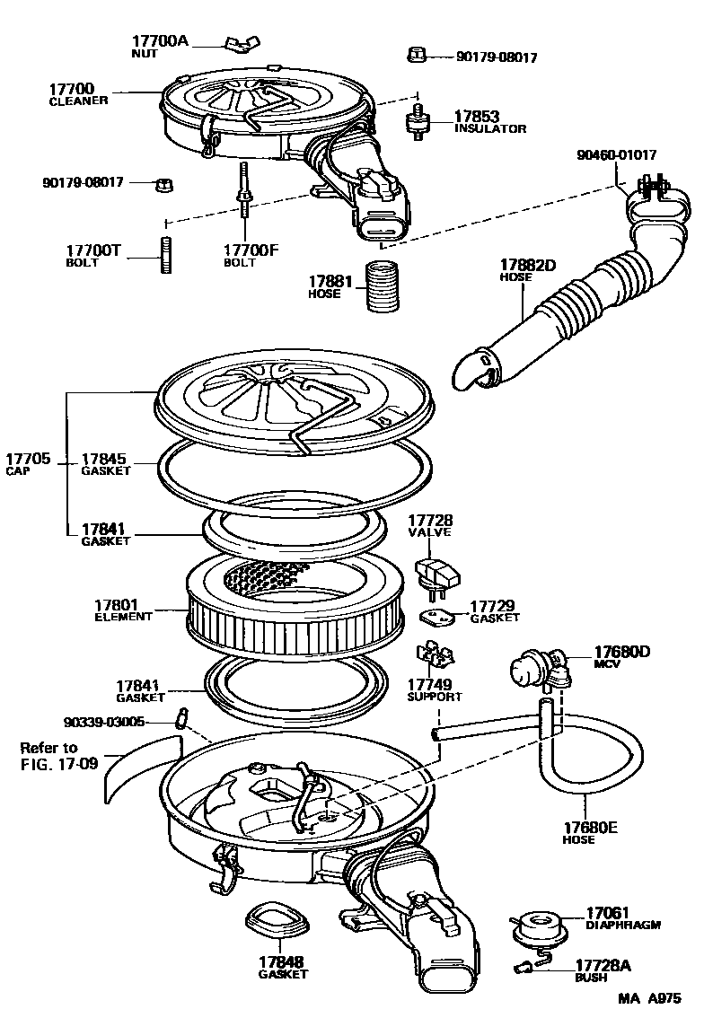 Parts diagram
